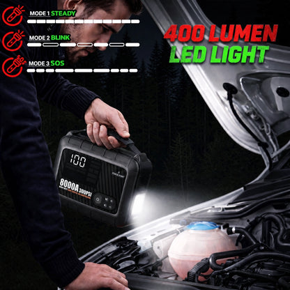 Starter Auto cu compresor aer